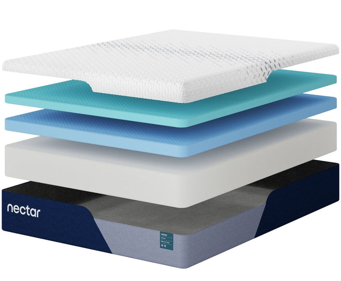 Nectar Premier Memory Foam - Mattress image 2
