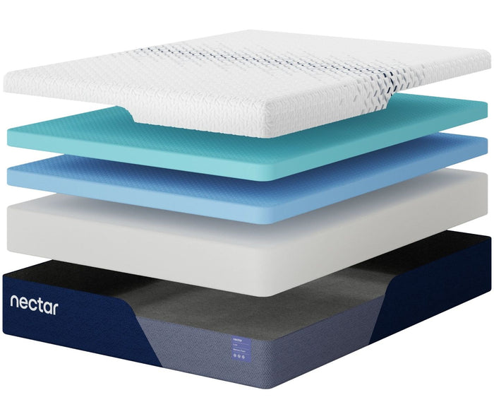 Nectar Luxe Memory Foam - Mattress image 4
