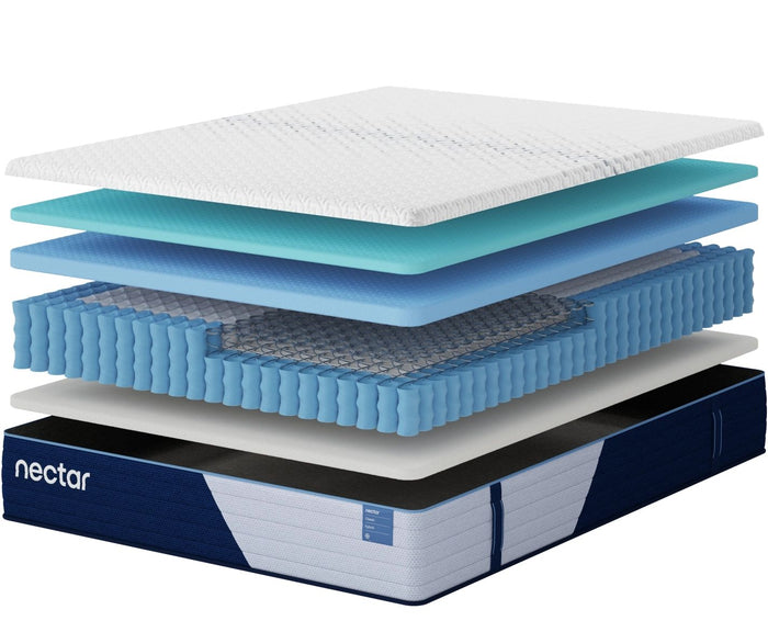 Nectar Classic Hybrid - Mattress image 3