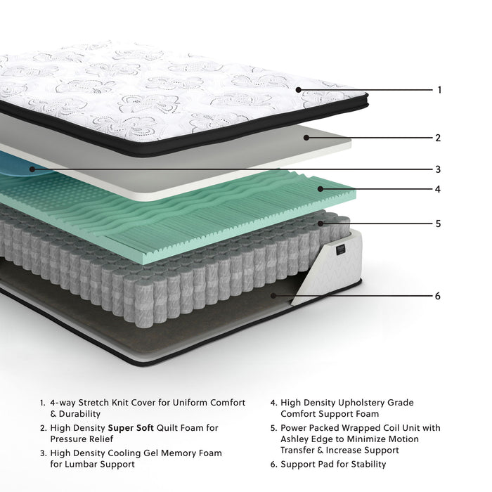 Chime 12 Inch Hybrid - Ultra Plush Hybrid Mattress image 3