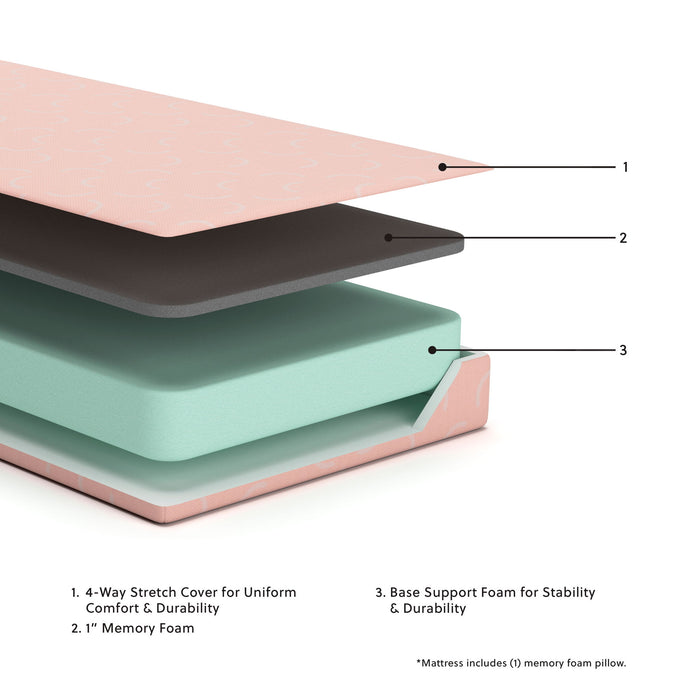 Ikidz Coral - Mattress And Pillow (Set of 2) image 3