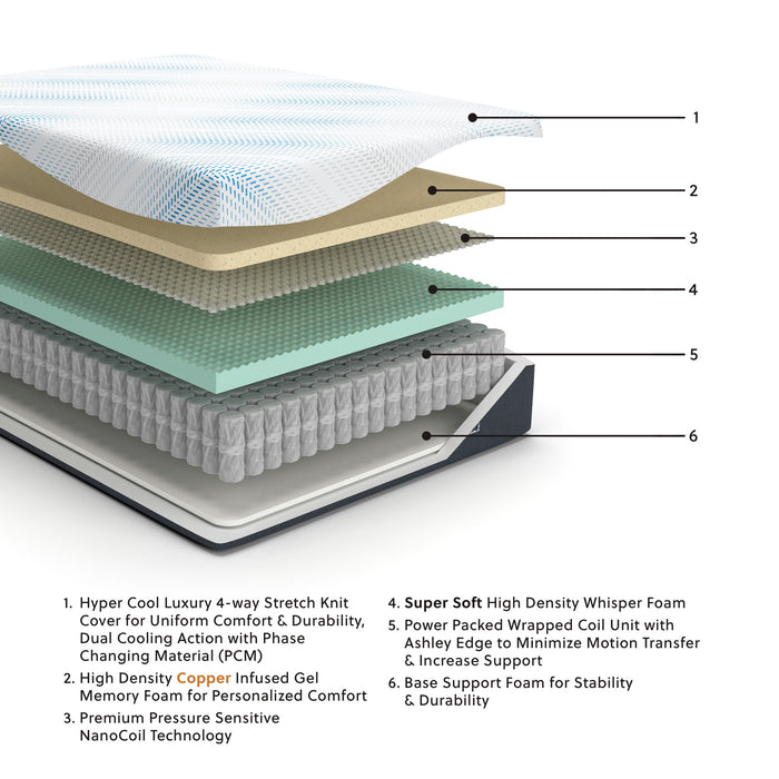 Millennium Cushion Firm Gel Memory Foam Hybrid - Cushion Firm Gel Hybrid Mattress image 3
