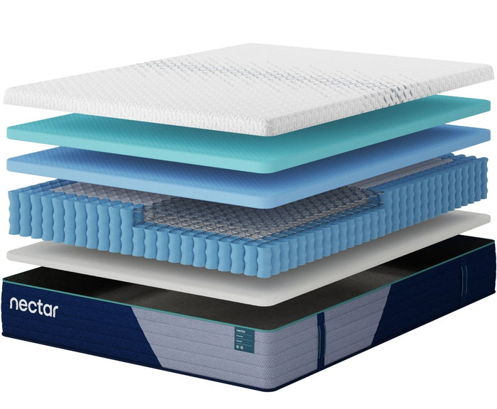Nectar Premier Hybrid - Mattress image 4