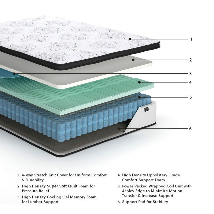 Chime 12 Inch Hybrid - Ultra Plush Hybrid Mattress image 3