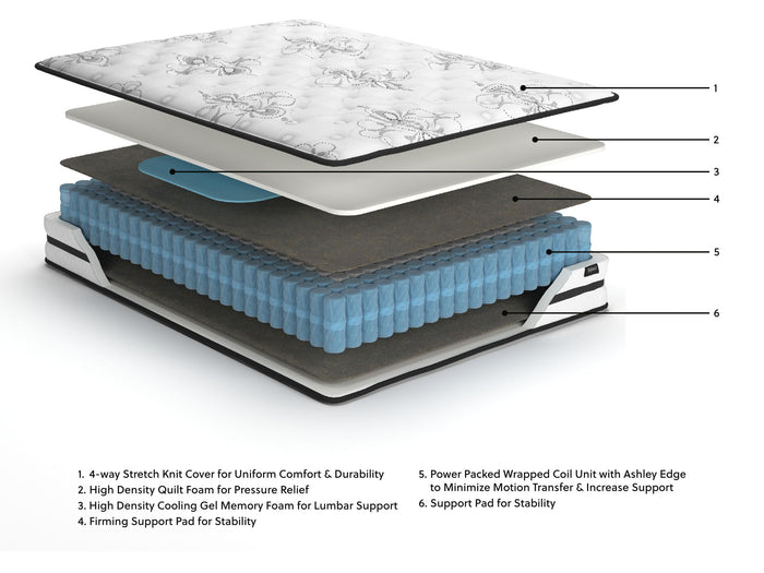 Chime 10 Inch Hybrid - Medium Hybrid Mattress image 3