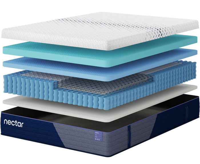 Nectar Luxe Hybrid - White - Mattress image 3