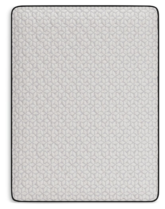 Limited Edition Firm - Mattress image 4
